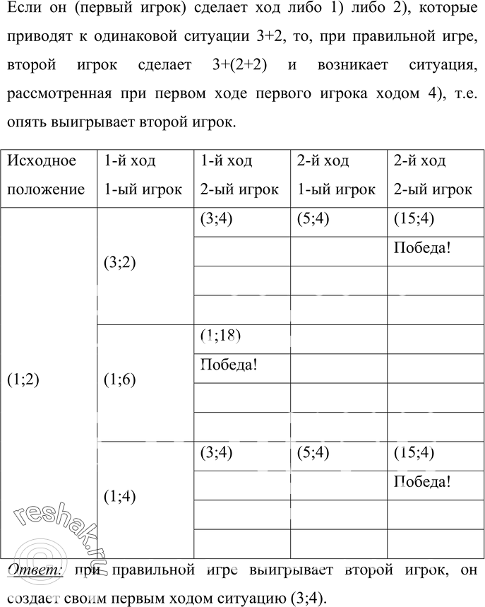 Дополнительное изображение